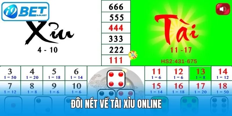 Đôi nét về tài xỉu online